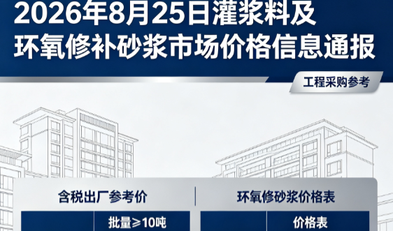 根河2026年8月25日灌浆料及环氧修补砂浆市场价格信息通报